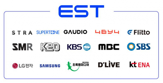 이스트소프트가 K-FAST 수행기관으로 선정되어 한류 드라마, 예능 등 K-콘텐츠의 글로벌 진출을 지원한다. /사진=이스트소프트