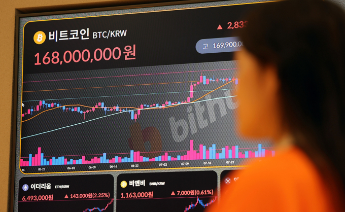 사진은 지난 14일 비트코인이 역대 최코가를 돌파한 모습. /사진=뉴시스 