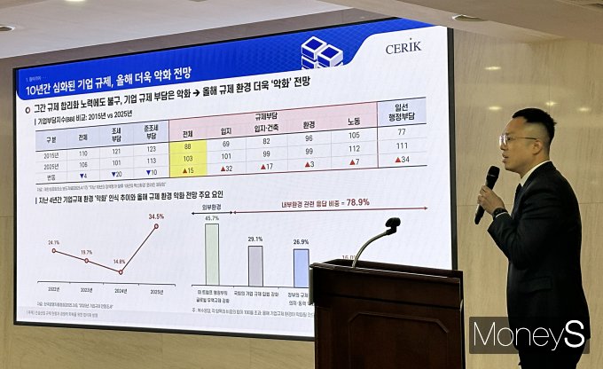 김화랑 건산연 미래산업정책연구실 부연구위원이 20일 오후 서울 강남구 건설회관에서 열린 '새 정부 건설산업 활력 촉진 동력: 규제 개혁 대전환 세미나'에서 주제발표를 하고 있다. /사진=장동규 기자
