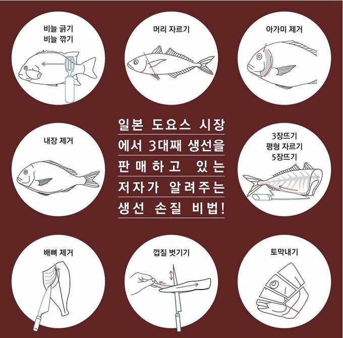[신간]생선마스터