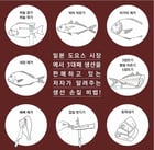 [신간]생선마스터