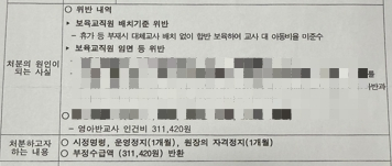 지난 6월 포항시가 제보자 A씨측 어린이집으로 보낸 행정처분 사전통지 자료 일부/사진=박정한