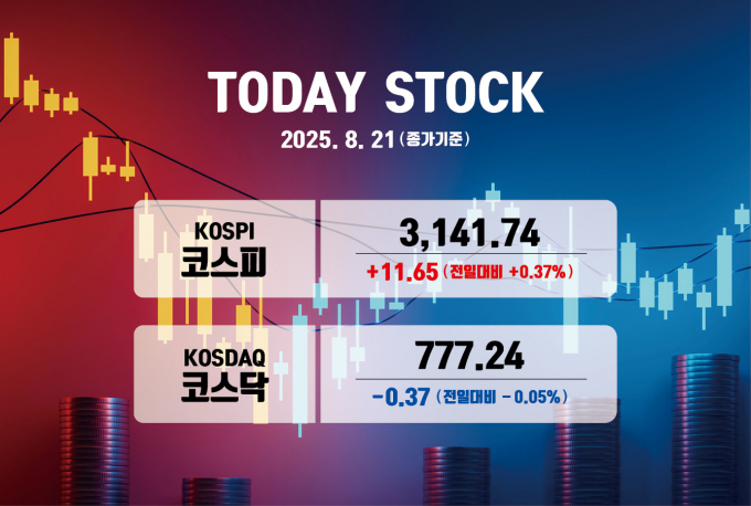 그래픽=김은옥 기자