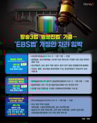 /그래픽=김은옥 기자