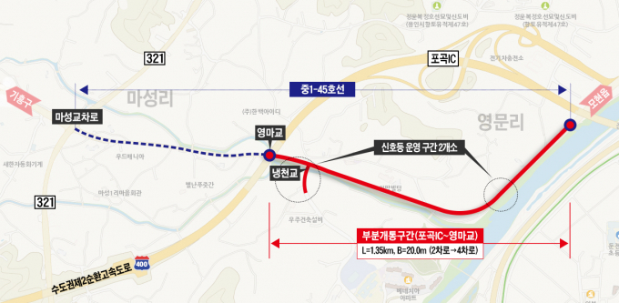 용인특례시 처인구 포곡읍 마성리 50-6번지와 영문리 2-93번지를 잇는 연결도로 중 일부 구간이 25일 우선 개통된다. 사진은 오는 25일 부분 개통되는 포곡IC~영마교 구간도. /자료제공=용인특례시