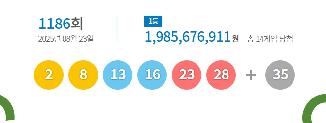 /사진=동행복권 홈페이지 캡처