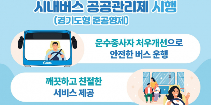 경기도형 준공영제 '시내버스 공공관리제' 안내. /사진제공=경기도