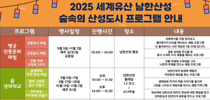  '2025년 세계유산 남한산성-숲속의 산성도시 명소화' 프로그램 안내.  /사진제공=경기도
