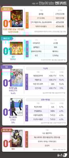 ⓒ News1 양혜림 디자이너