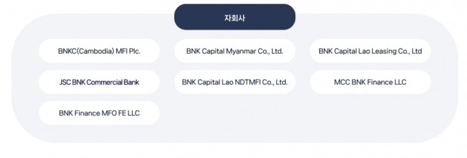 BNK캐피탈 해외 자회사/ 사진= BNK캐피탈 홈페이지