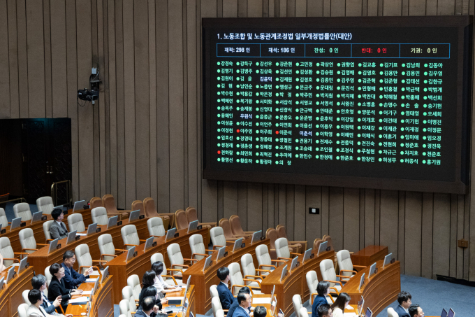 노란봉투법이 국회를 통과해 건설업계가 대응을 준비하고 있다. 사진은 지난 24일 서울 여의도 국회에서 열린 제428회 국회(임시회) 제2차 본회의에서 노동조합 및 노동관계조정법 일부개정법률안(대안) 투표 모습./사진=뉴스1