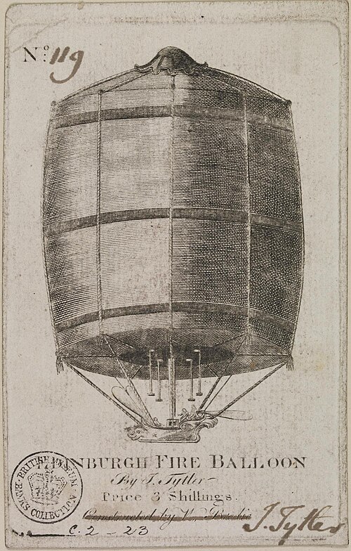 제임스 타이틀러가 제작한 열기구. (출처: James Tytler, 1783~1796, Public domain, via Wikimedia Commons)