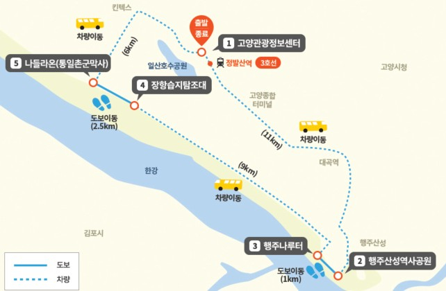 오는 9월 재개하는 'DMZ 평화의길 테마노선' 고양구간. /사진제공=경기도 