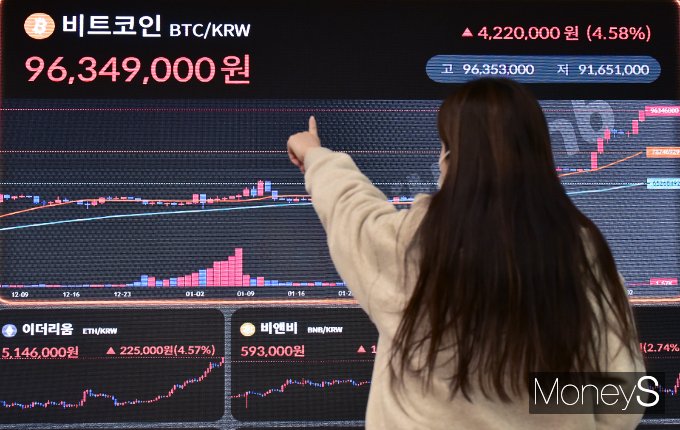송적준 의원실이 경찰청으로부터 받은 자료에 따르면 보이스피싱 범죄조직이 가상자산을 통해 사기 금액을 편취하는 수법이 급증하고 있다. 사진은 서울 강남 빗썸 가상자산거래소에서 관계자가 거래현황판을 살피는 모습. /사진=임한별 기자