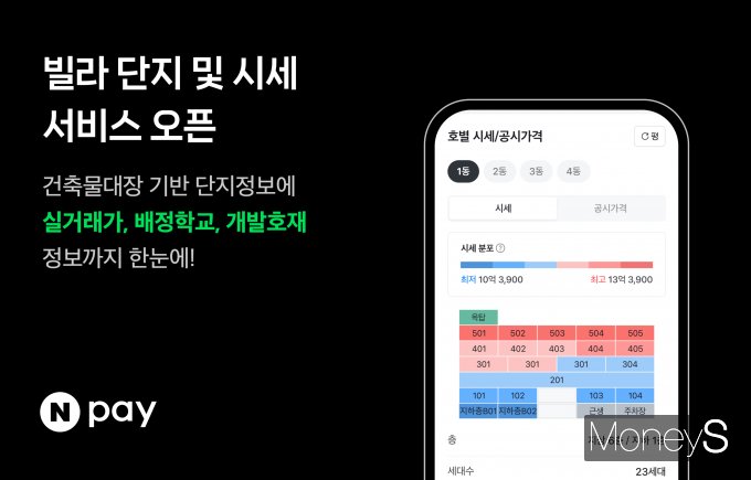 /사진제공= 네이버페이