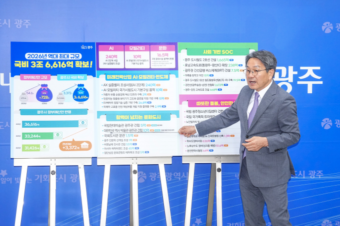 강기정 광주광역시장이 29일 시청 기자실에서 기자들과 만나 '2026년도 정부예산안'을 설명하고 있다./사진=광주시