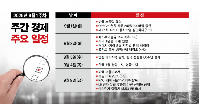 표는 주간 경제 주요 일정. /그래픽=김은옥 기자 
