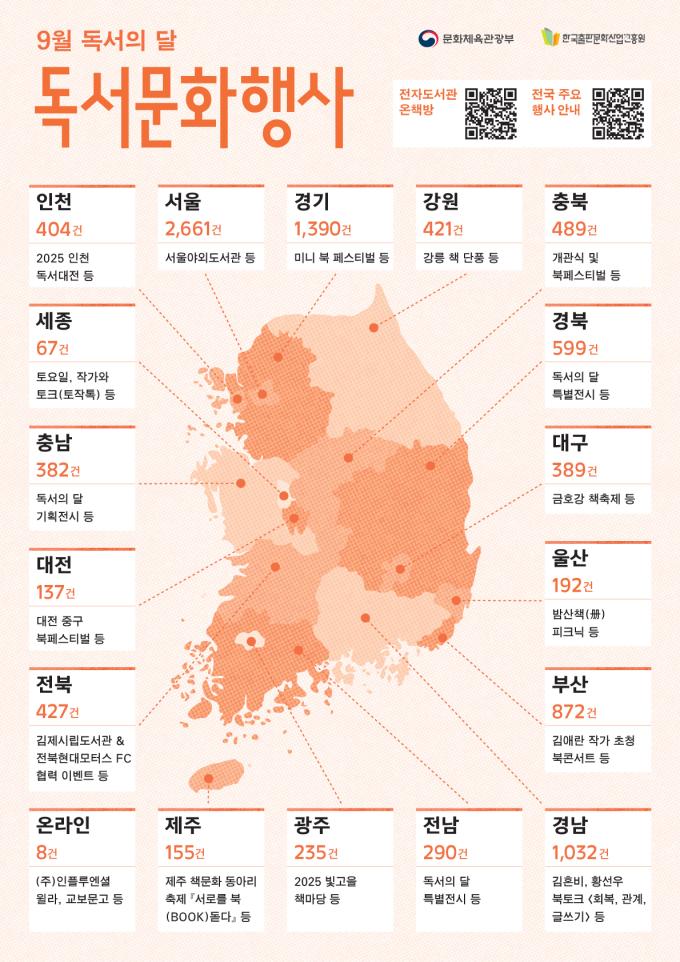 9월 독서의 달 주요 행사