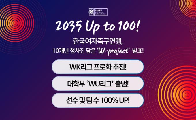 여자축구연맹,이 100% 성장을 위한 10년 로드맵을 발표했다.(여자축구연맹 제공)