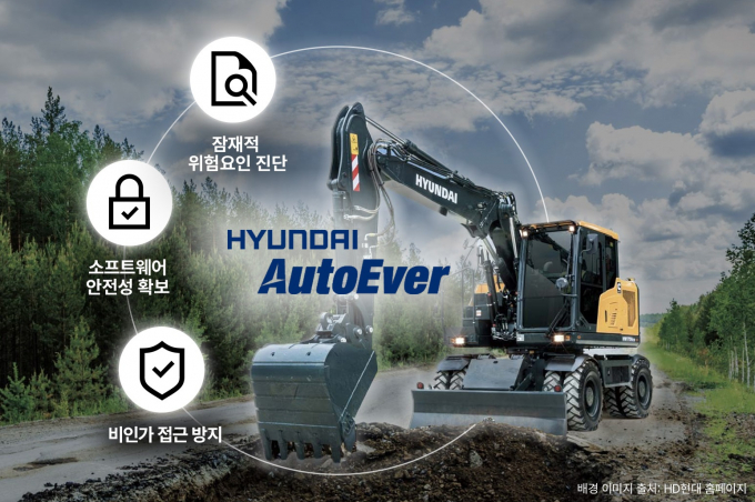 현대오토에버가 HD현대인프라코어와 HD현대건설기계를 대상으로 사이버 보안 위험평가 사업을 수주하며 사업 영역을 확장했다. /사진=HD현대 