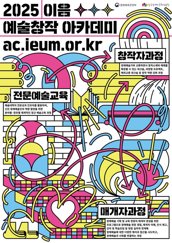 2025 이:음 예술창작 아카데미