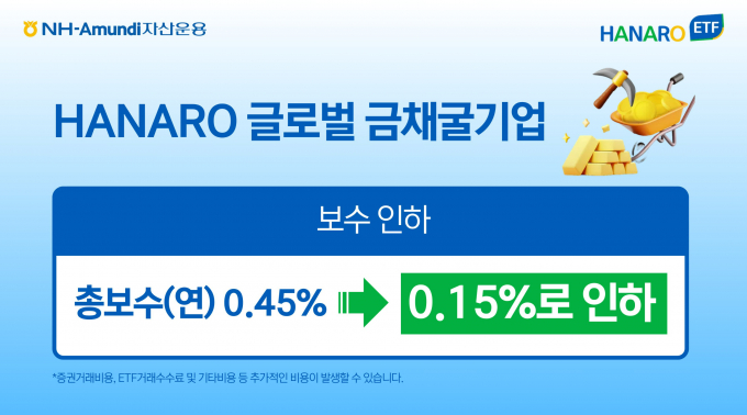 NH아문디자산운용이 HANARO 글로벌금채굴기업 ETF를 인하했다. /사진=NH아문디자산운용
