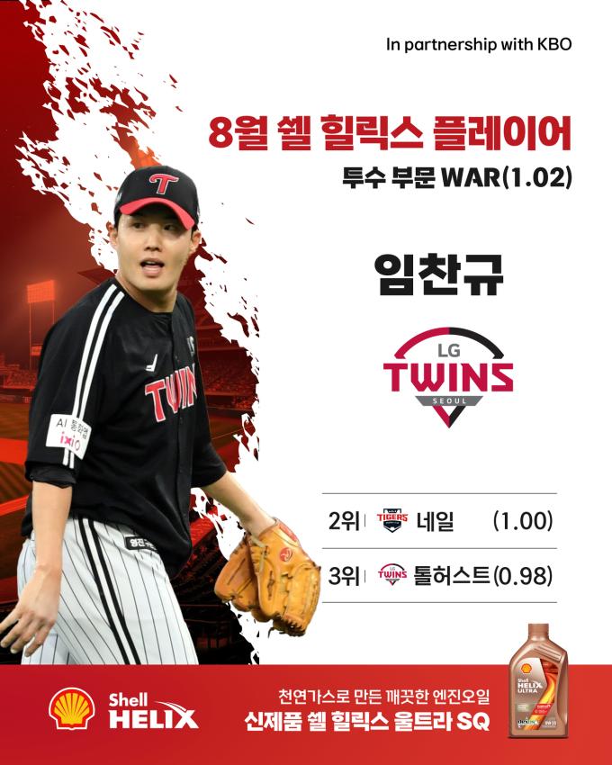 8월 쉘힐릭스플레이어 투수 부문에 선정된 임찬규(LG). (KBO 제공)