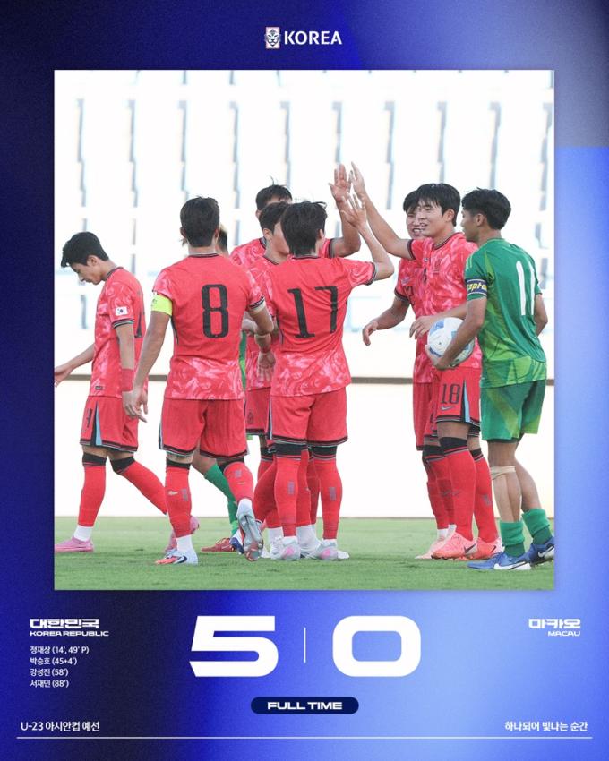한국은 3일 열린 2026 AFC U23 아시안컵 예선 J조 1차전에서 마카오를 5-0으로 완파했다. (대한축구협회 제공)