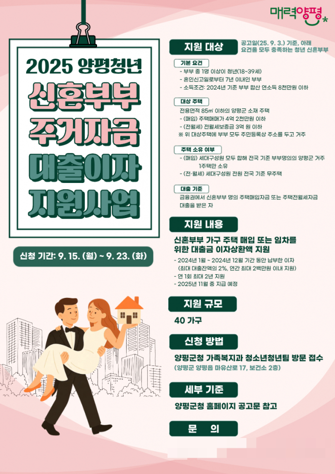 신혼부부 주거 자금 대출이자 지원사업 안내문. /사진제공=양평군
