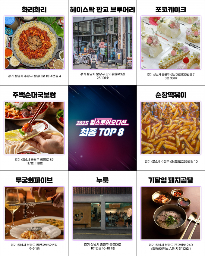성남시 ‘2025 힙스토어 오디션’ 우승 점포. /사진제공=성남시