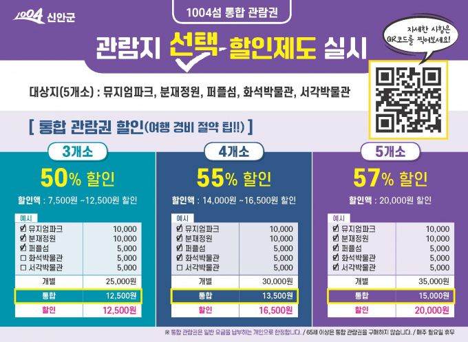 1004섬 통합 관람권 홍보물/신안군