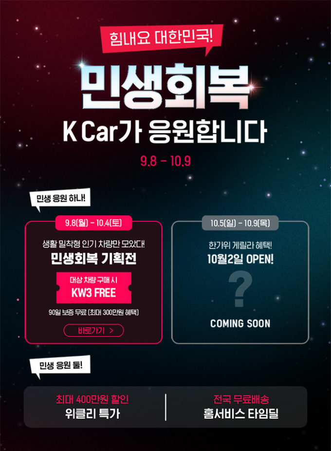 케이카가 민생경제 회복을 응원하기 위해 다양한 프로모션을 진행한다. /사진=케이카
