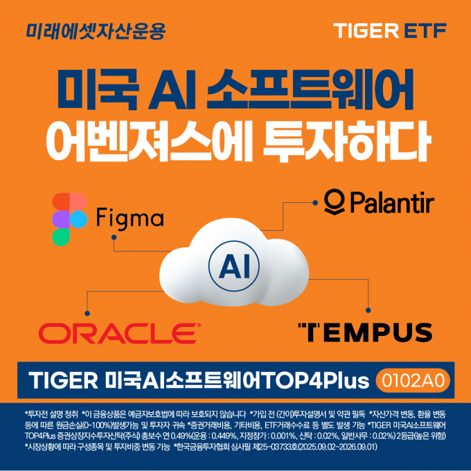 미래에셋자산운용이 'TIGER 미국AI소프트웨어TOP4Plus'를 상장했다. /사진=미래에셋자산운용