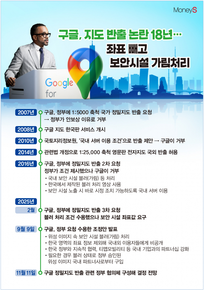/그래픽=김은옥 기자