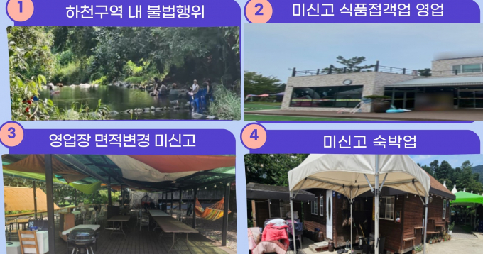 계곡하천 불법행위 적발 사례.  /사진제공=경기도