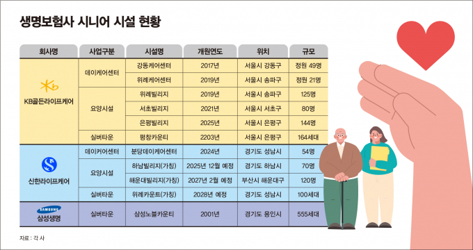 ./그래픽=머니S 김은옥 기자
