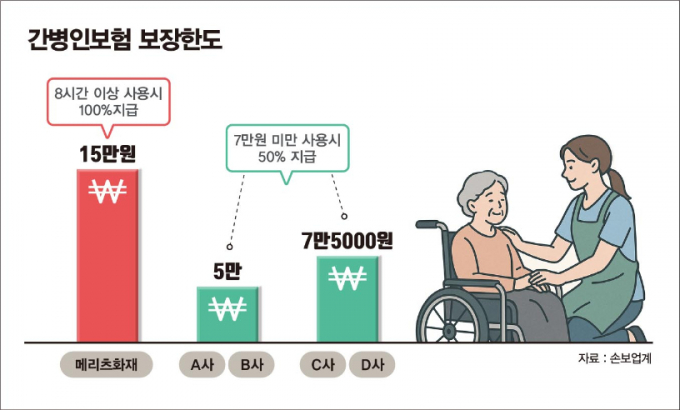 ./그래픽=머니S 김은옥 기자 