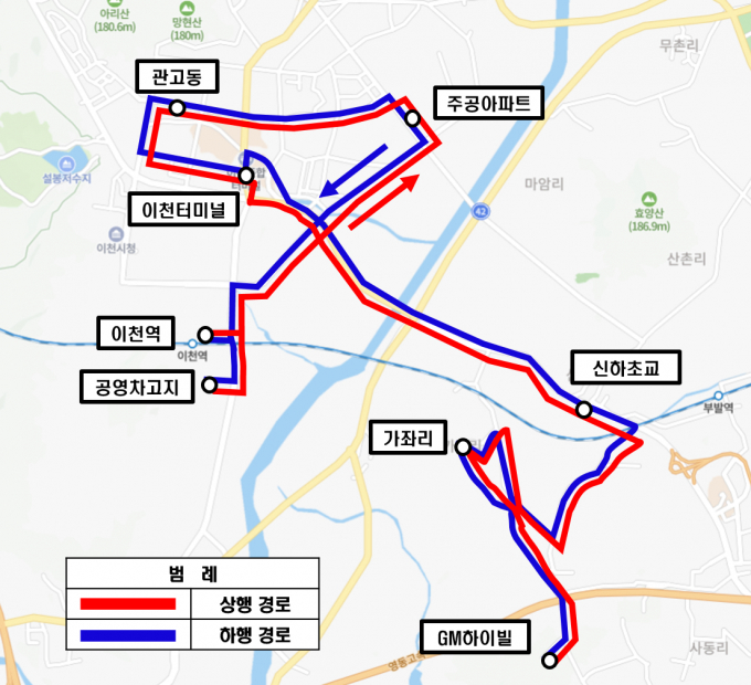 221번 버스 노선도. /사진제공=이천시