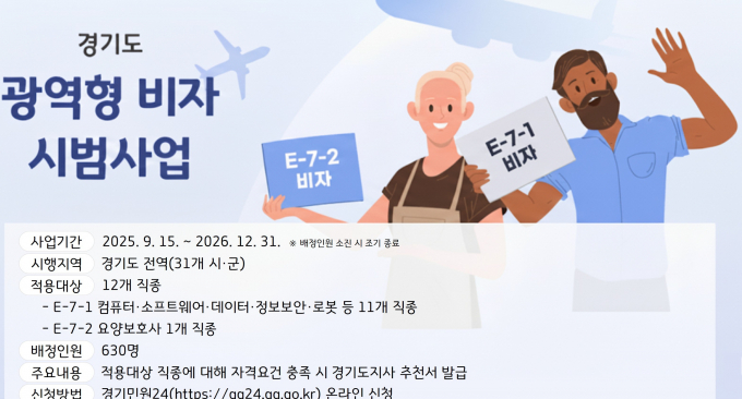 IT, 돌봄 등 외국인 전문인력 유치를 위한 경기도 광역형 비자 시범사업 안내. //사진제공=경기도