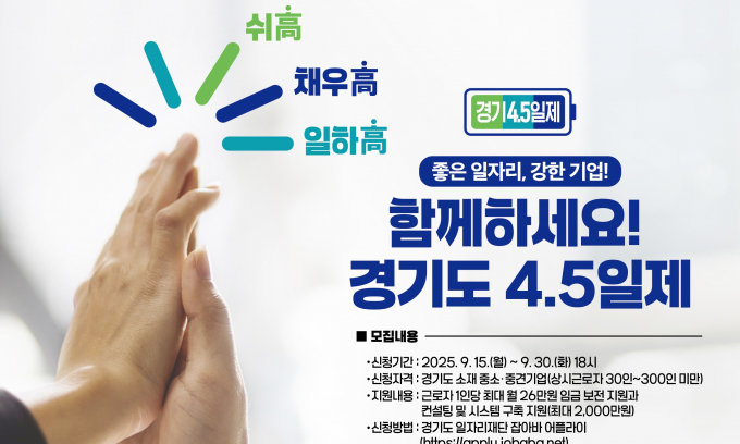 '경기도 4.5일제 시범사업' 참여기업 모집 안내. /사진제공=경기도