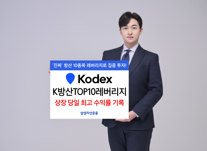 삼성자산운용 KODEX K방산TOP10레버리지 ETF가 상장 당일 ETF 수익률 1위를 기록했다. 사진은 ETF 홍보 이미지./사진=삼성운용