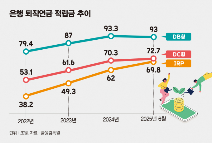 액티브그레이, 금융을 재설계하다Ⅱ