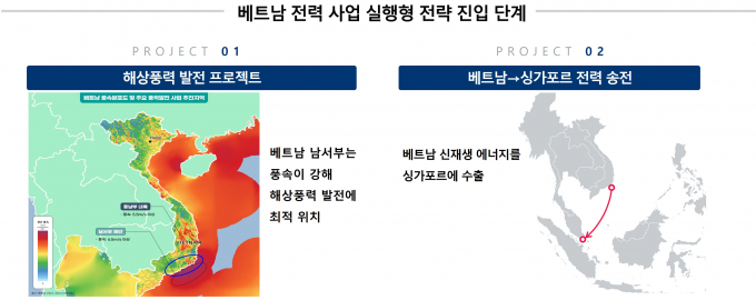 LS에코에너지 베트남 전력 사업 전략 로드맵. /사진=LS에코에너지
