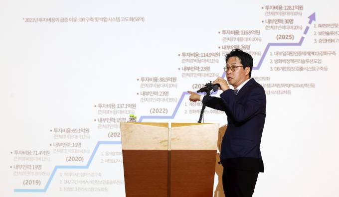 [서울=뉴시스] 홍효식 기자 = 조좌진 롯데카드 대표이사 사장이 18일 서울 중구 부영태평빌딩에서 사이버 침해 사고에 대한 대고객 사과문을 발표한 뒤 취재진 질문에 답하고 있다. 2025.09.18. yesphoto@newsis.com /사진=홍효식