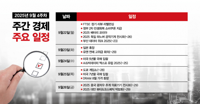 표는 주간 경제 주요 일정. /그래픽=김은옥 기자