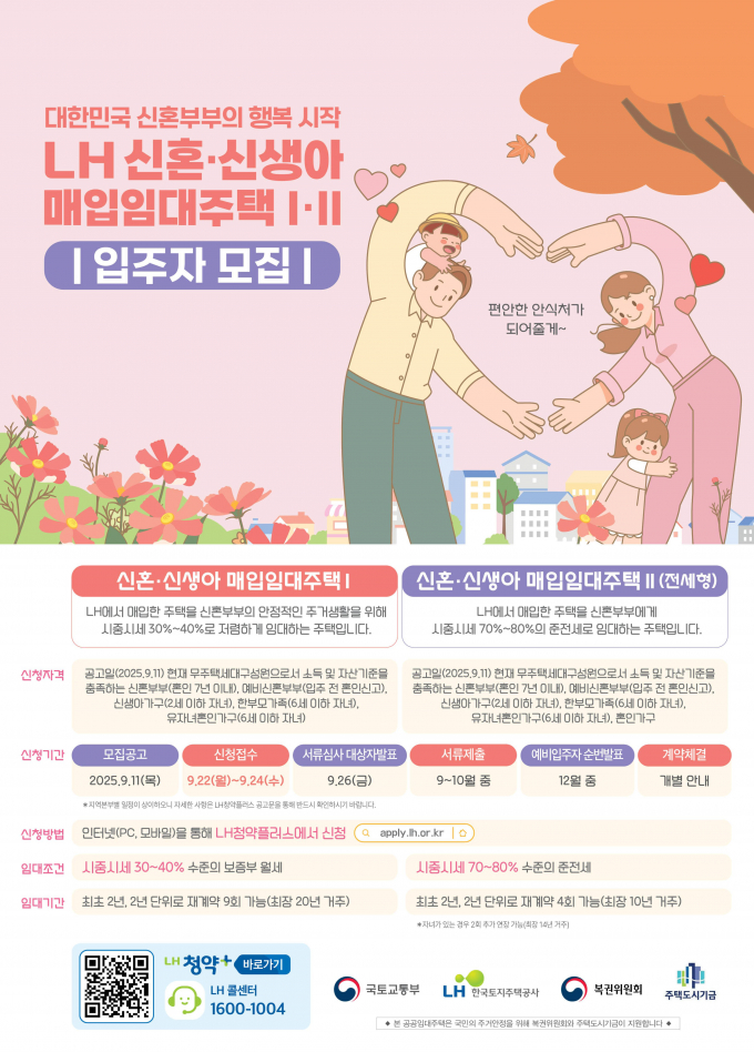 2025년 3차 신혼 매입임대주택 입주자 모집 포스터. /사진 제공=LH