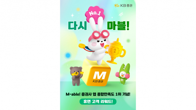 KB증권이 증권앱 소비자 만족도 1위를 기념해 휴면 고객에게 최대 5만원 주식 쿠폰을 지급한다. /사진=KB증권