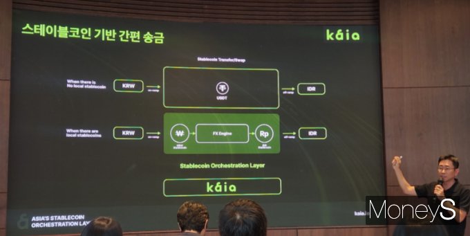 서상민 카이아 DLT 재단 의장이 22일 삼성동 파크하야트서울에서 카이아의 스테이블코인 전략을 소개하고 있다. /사진=양진원 기자