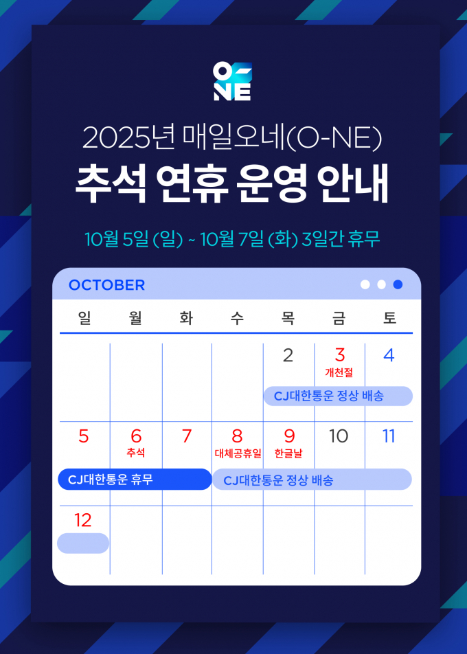 CJ대한통운이 10월5~7일을 제외한 추석 연휴 기간 동안 정상배송을 이어간다. CJ대한통운 2025년 추석 연휴 배송 일정. /사진=CJ대한통운