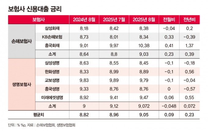 ./그래픽=머니S 강지호 기자